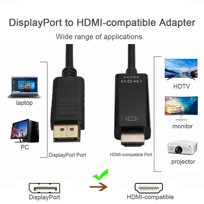 4K*2K DisplayPort To HDMI-Compatible Adapter 1080P DP To HDMI Converter 1.8m Cable for Desktop Laptop PC TV Monitor Projector